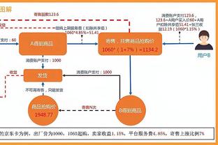 马龙：下半场对手的命中率只有39% 我们在防守端做得很棒